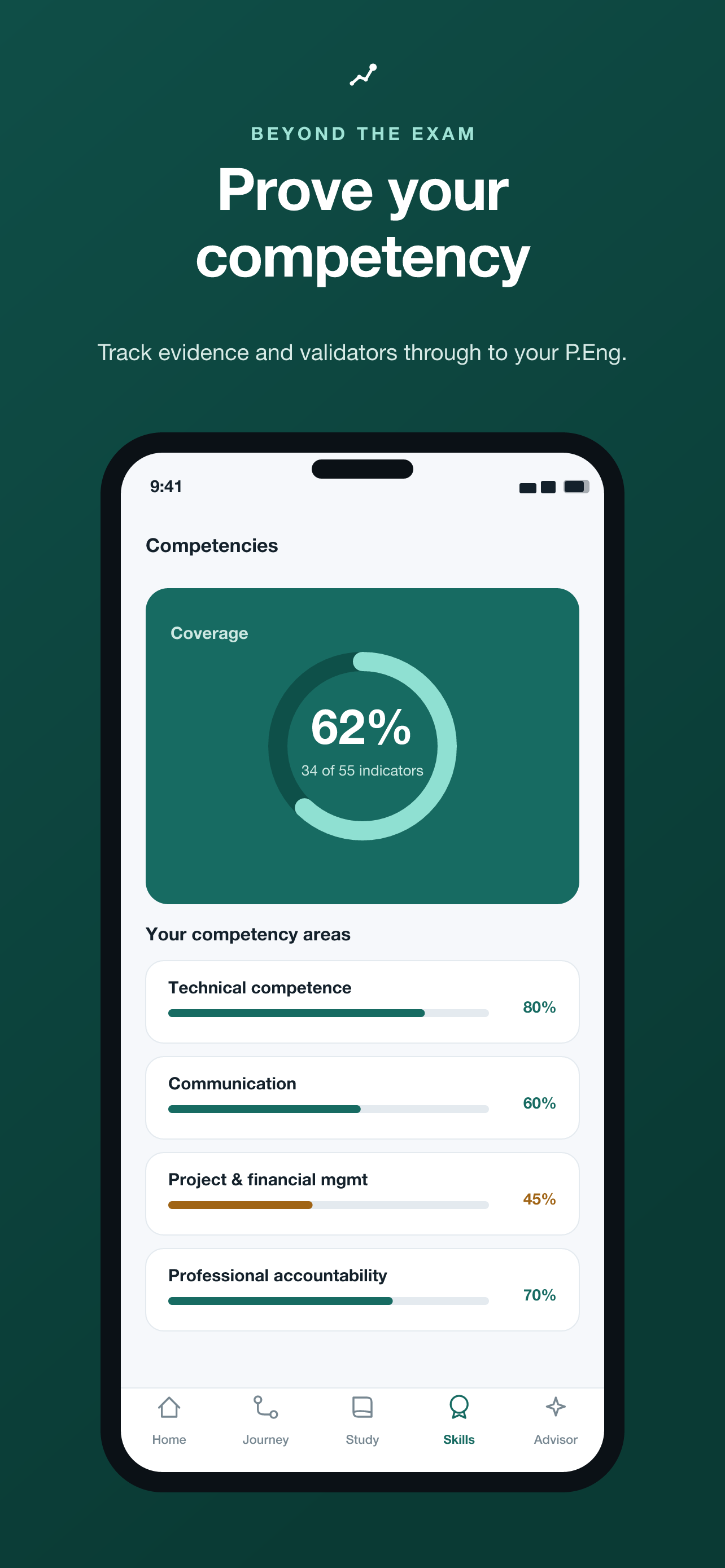 Competency coverage and evidence tracker